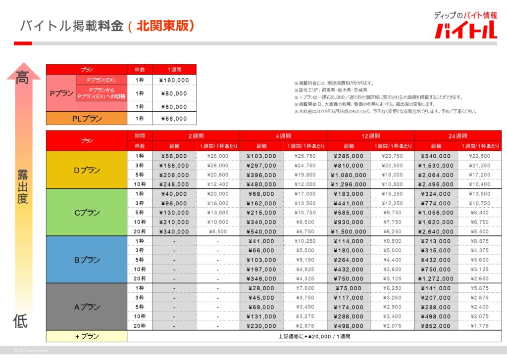 料金表